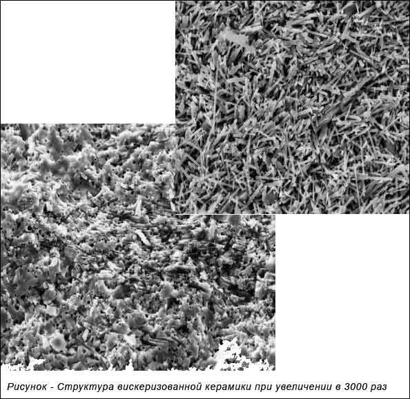 Структура вискеризованной керамики при увеличении в 3000 раз